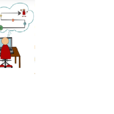 Timeline: LINEA DEL TIEMPO