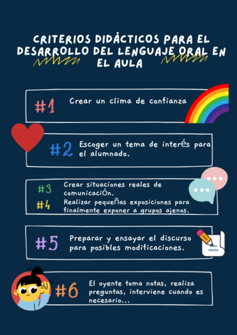 Infografía