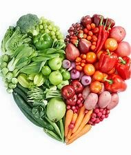 The Profession of Dietetics Began in 1917