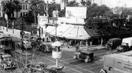 Timeline: Origenes del barrio Caballito