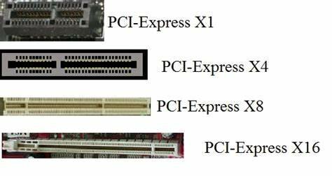 Bus Local PCI (Intel)