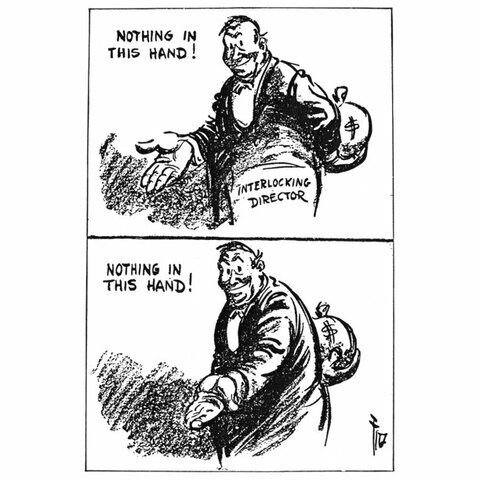 Sherman Anti-Trust Act