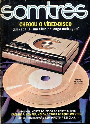 Invención del videodisco interactivo