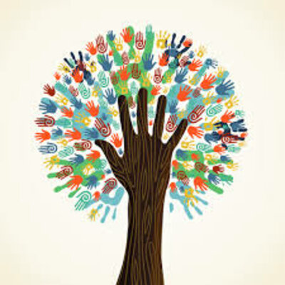 Timeline: Definiendo al Trabajo Social