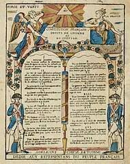 Declaration of the Rights of Man and of the Citizen
