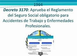 Decreto 3170