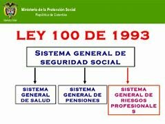 Ley 100 de 1993