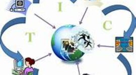 Timeline: Tecnologías de la Información y la Comunicación