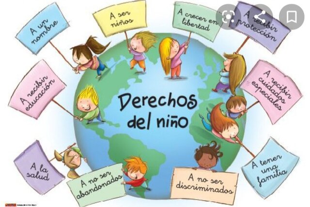 Derechos del niño