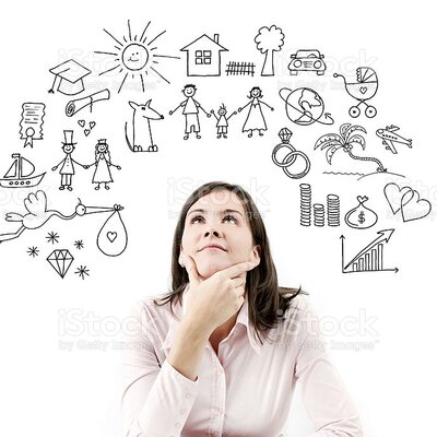 Timeline: Reconociendo mis competencias