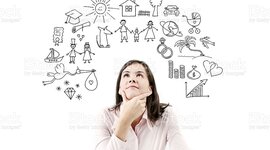 Timeline: Reconociendo mis competencias