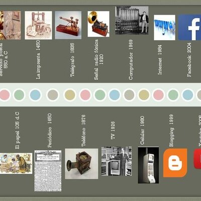 Timeline: La evolución de la comunicación