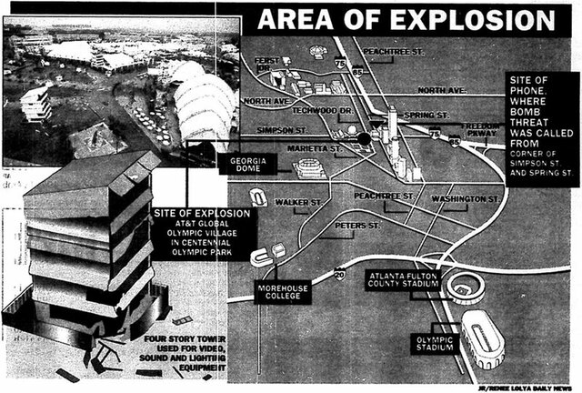 Olympic Park Bombing