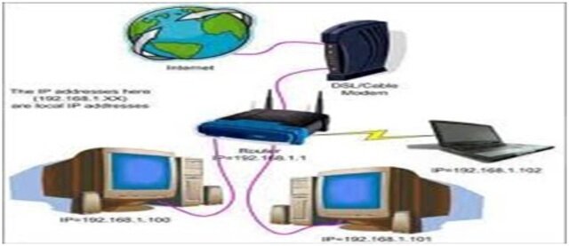 1969 Cuestiones clave