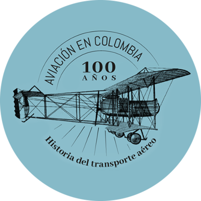 Timeline: UN VUELO AL PASADO, PASAR DE LAS MULAS AL AEROPLANO, DEL POLVO DEL SUELO AL AZUL DEL FIRMAMENTO Y DAR UN PRODIGIOSO PASO A LA CIVILIZACIÓN