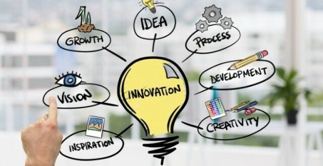 INNOVACIóN EDUCATIVA