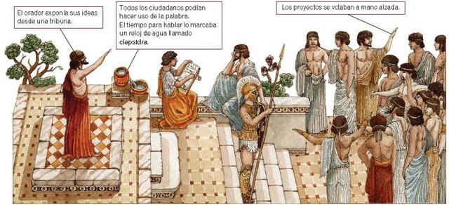 Origen de la democracia