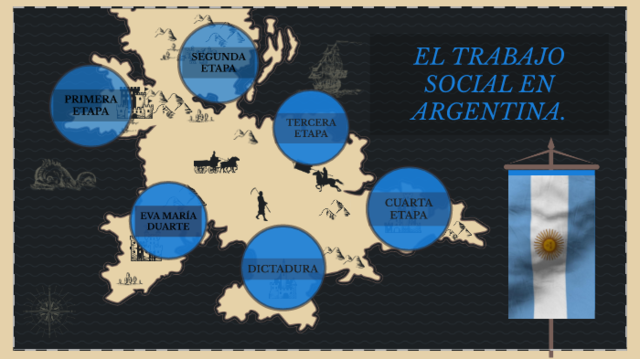 ARGENTINA - Vives Heredia Pedro . El Trabajo Social Latinoamericano Fray Bartolomé de las Casas" en Revista  Selecciones de Servicio Social " N.20 Cuatrimestre 1973-Buenos Aires Humanitas pág.. 33