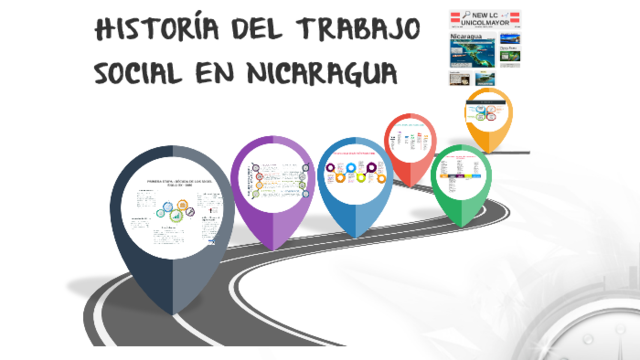 NICARAGUA -SUAREZ GARCIA, Xanths Boletin de las TMS, N. 3, Asocialcion Nicaraguense de Trabajadores Sociales Managua, Nicaragua-Enero -Febrero 1982