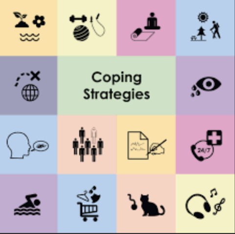 7.3 Major Life Event