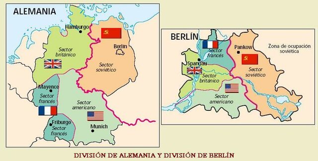 Conferencias de Yalta y Potsdam.