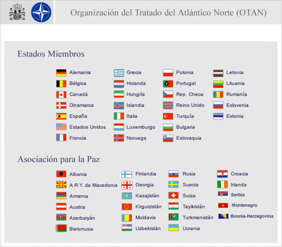 Creación de la OTAN