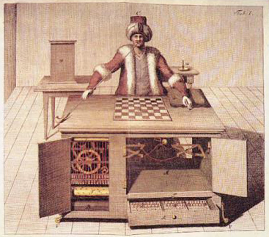 Barón Wolfgang von Kempelen