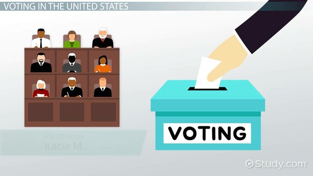 17th Amendment