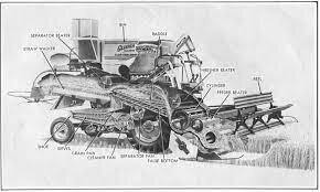 The Gleaning Manufacturing Company