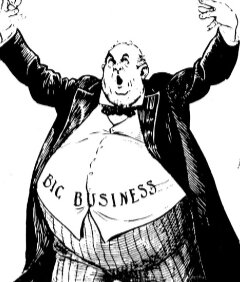 Sherman Anti-Trust Act