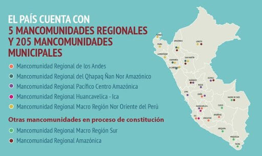 Se presentó la Ley de Mancomunidad Regional