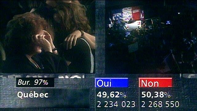 Référendum Souveraineté