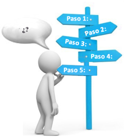 PROCEDIMIENTO: LEY 11687