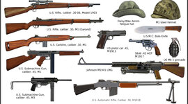 Timeline: wepons used in WW2