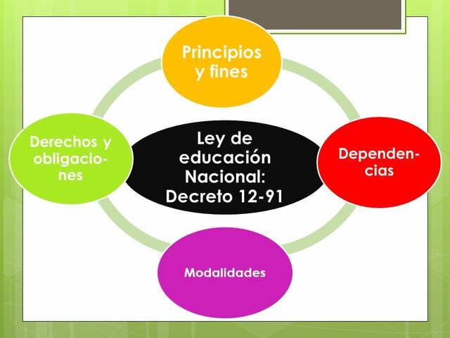 LEY DE EDUCACIÓN NACIONAL
