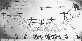 Advances in Aviation