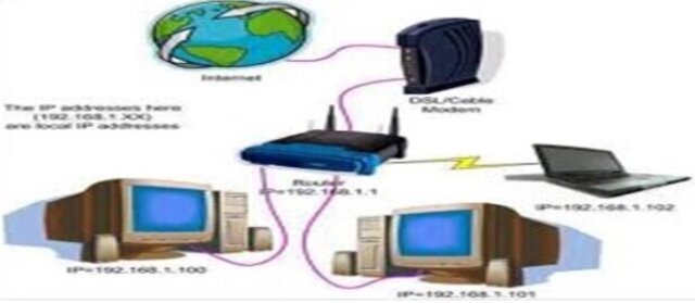1969 Cuestiones claves