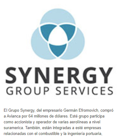 GRUPO SYNERGY