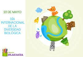 Día internacional de la diversidad biológica.