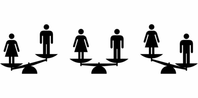 la discriminacion contra la mujer