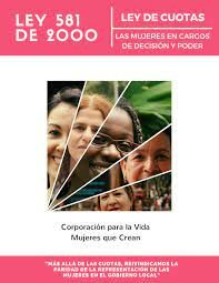 Ley 581 de 2000-  la ley de participación de la mujer