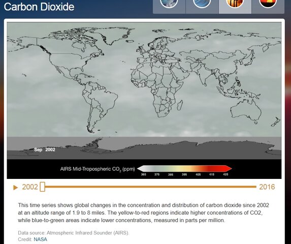Concentración de Dióxido de Carbono 2002