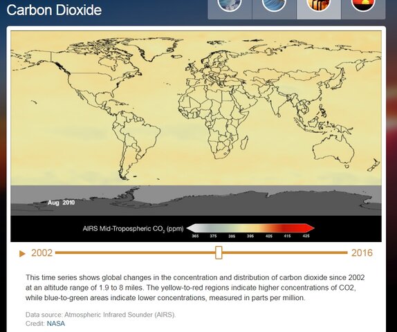 Concentración de Dióxido de Carbono 2010