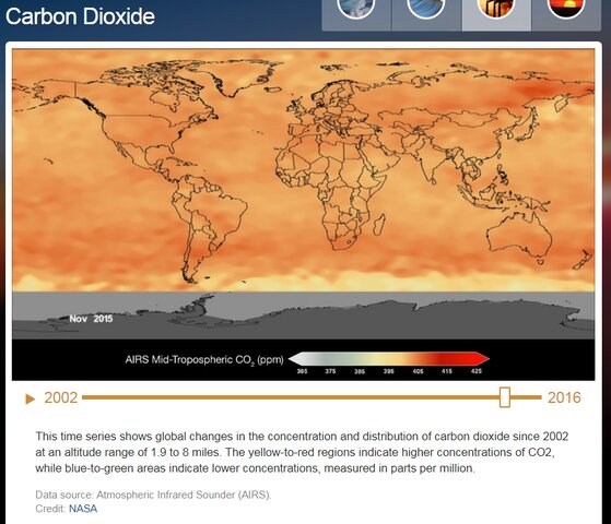 Concentración de Dióxido de Carbono 2015