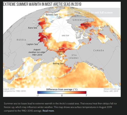 Aumento de la temperatura del mar Ártico 2019