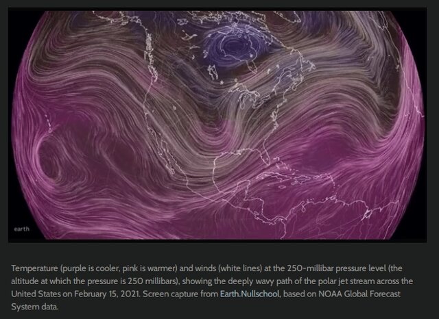 Desequilibrio del Vórtice Polar Ártico 2021