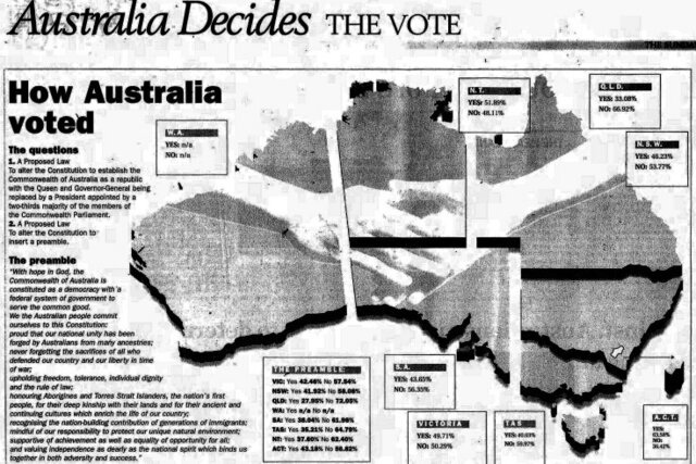 Independent Republic Rejection