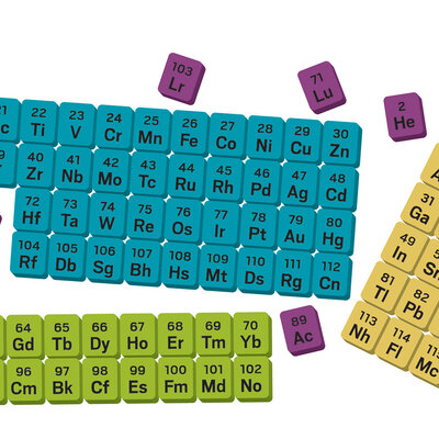 Timeline: Historia de la Tabla Periodica