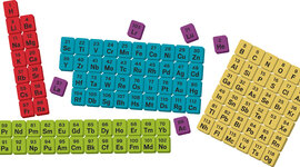 Timeline: Historia de la Tabla Periodica