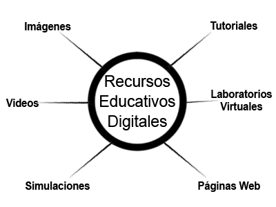 Castellanos, J. et al,